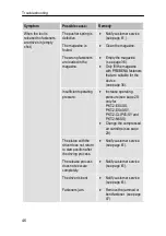 Предварительный просмотр 46 страницы Prebena PKT-2-CLIP45-SY Operating Manual