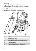 Preview for 38 page of Prebena PKT-8-PR100-LM Operating And Safety Instructions, Translation Of Original Operating Manual