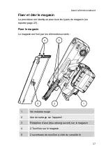 Preview for 278 page of Prebena PKT-8-PR100-LM Operating And Safety Instructions, Translation Of Original Operating Manual