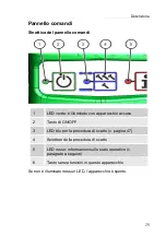 Preview for 509 page of Prebena PKT-8-PR100-LM Operating And Safety Instructions, Translation Of Original Operating Manual