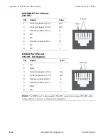 Preview for 94 page of Precidia Ether232Plus User Manual