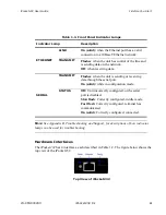 Preview for 10 page of Precidia ipocket232 User Manual