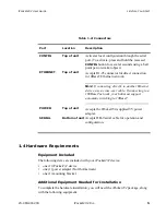 Preview for 11 page of Precidia ipocket232 User Manual