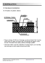 Предварительный просмотр 6 страницы PRECILUM INGROUND 15 Instruction Manual