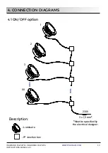 Предварительный просмотр 14 страницы PRECILUM INGROUND 15 Instruction Manual