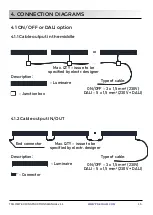 Предварительный просмотр 16 страницы PRECILUM TRILOBIT ECO Instruction Manual