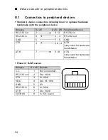 Preview for 56 page of Precisa 160 BJ Operating Instructions Manual