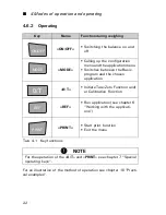 Preview for 24 page of Precisa 165 BJ Series Operating Instructions Manual