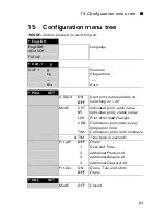 Preview for 65 page of Precisa 165 BJ Series Operating Instructions Manual