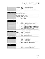 Preview for 67 page of Precisa 165 BJ Series Operating Instructions Manual