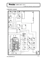 Preview for 4 page of Precisa 300 SCS series Service Manual