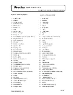 Preview for 5 page of Precisa 300 SCS series Service Manual