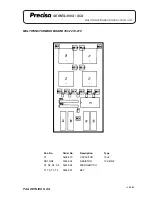 Preview for 12 page of Precisa 300 SCS series Service Manual