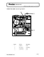 Preview for 14 page of Precisa 300 SCS series Service Manual