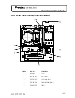 Preview for 16 page of Precisa 300 SCS series Service Manual