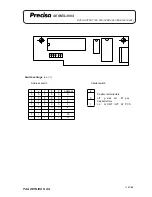 Preview for 23 page of Precisa 300 SCS series Service Manual