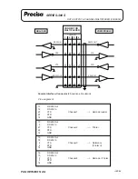 Preview for 30 page of Precisa 300 SCS series Service Manual