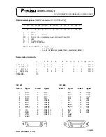 Preview for 49 page of Precisa 300 SCS series Service Manual