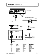 Preview for 85 page of Precisa 300 SCS series Service Manual