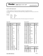 Preview for 94 page of Precisa 300 SCS series Service Manual