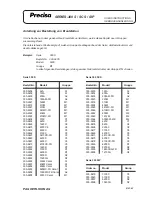 Preview for 95 page of Precisa 300 SCS series Service Manual