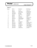 Preview for 97 page of Precisa 300 SCS series Service Manual