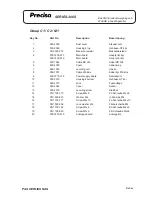 Preview for 99 page of Precisa 300 SCS series Service Manual