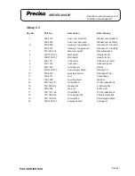 Preview for 103 page of Precisa 300 SCS series Service Manual