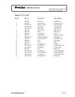 Preview for 108 page of Precisa 300 SCS series Service Manual