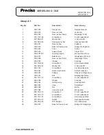 Preview for 112 page of Precisa 300 SCS series Service Manual