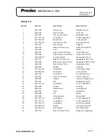 Preview for 113 page of Precisa 300 SCS series Service Manual