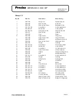 Preview for 115 page of Precisa 300 SCS series Service Manual