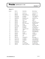 Preview for 116 page of Precisa 300 SCS series Service Manual