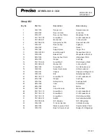 Preview for 119 page of Precisa 300 SCS series Service Manual