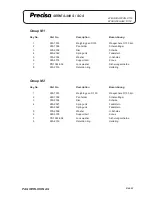 Preview for 122 page of Precisa 300 SCS series Service Manual