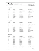 Preview for 124 page of Precisa 300 SCS series Service Manual