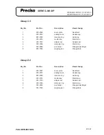 Preview for 132 page of Precisa 300 SCS series Service Manual