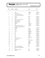 Preview for 136 page of Precisa 300 SCS series Service Manual