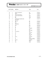 Preview for 137 page of Precisa 300 SCS series Service Manual