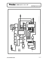 Preview for 144 page of Precisa 300 SCS series Service Manual