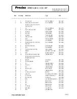 Preview for 151 page of Precisa 300 SCS series Service Manual