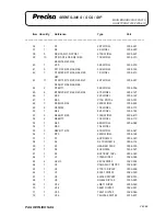 Preview for 152 page of Precisa 300 SCS series Service Manual