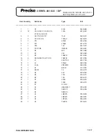 Preview for 169 page of Precisa 300 SCS series Service Manual