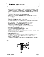 Preview for 201 page of Precisa 300 SCS series Service Manual