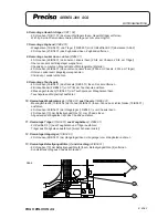 Preview for 205 page of Precisa 300 SCS series Service Manual