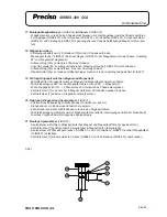 Preview for 207 page of Precisa 300 SCS series Service Manual