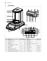 Preview for 4 page of Precisa 360 ES Series Operating Instructions Manual