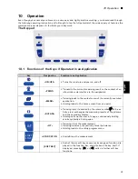 Предварительный просмотр 33 страницы Precisa EM 120-HR Operating Instructions Manual