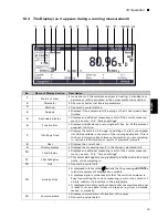 Предварительный просмотр 35 страницы Precisa EM 120-HR Operating Instructions Manual