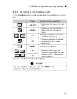 Preview for 27 page of Precisa Series XT Operating Instructions Manual